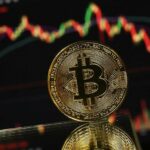 dominacja BTC