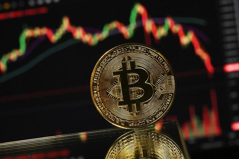 dominacja BTC